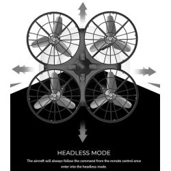 Syma Radiostyrd X26 Tennisdrönare Bumper automatisk start- och landning