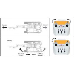 Radiostyrd Volvo Grävmaskin EC160E Metallväxlar Jamara