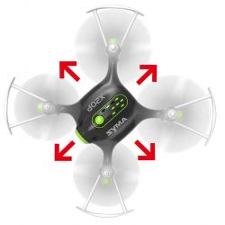 Radiostyrd Drönare Syma XP20 med hovering 2,4 Ghz Svart
