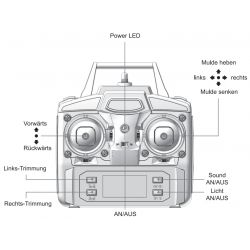 Amewi Radiostyrd PRO Lastbil Mercedes Arocs Mörkgrå med kraftig motor